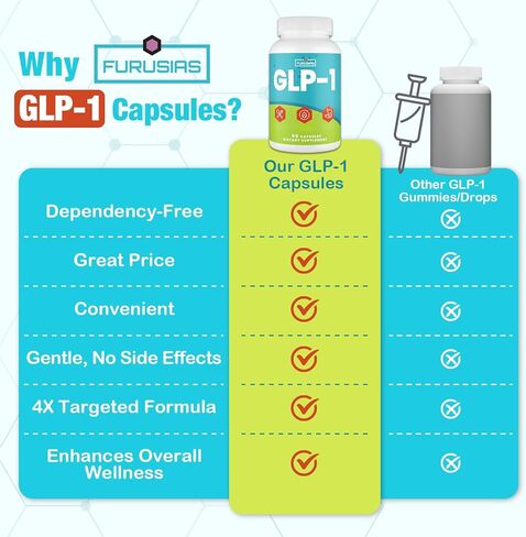 GLP-1, 16 in 1 GLP-1 Supplement for Women & Men, 4X GLP-1 Targeted Formula with Hops, Green Tea Extract & Cinnamon Bark, GLP for Gut, Digestion & Overall Health, Vegan, 60 Caps in Saudi Arabia