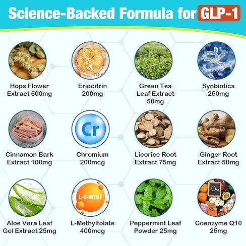 GLP-1, 16 in 1 GLP-1 Supplement for Women & Men, 4X GLP-1 Targeted Formula with Hops, Green Tea Extract & Cinnamon Bark, GLP for Gut, Digestion & Overall Health, Vegan, 60 Caps in Saudi Arabia
