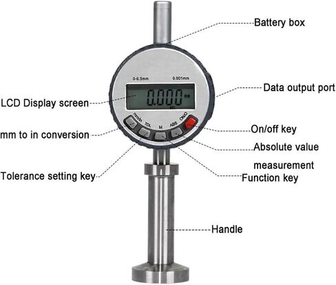 Portable Surface Roughness Tester, Handheld Smoothness Detector with LED Display Screen, 0~6500μm Measuring Range and 1μm Resolution, 2 Unit Conversion for Engineering & Laboratory Use in Saudi Arabia