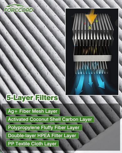 2-Pack HEPA Cabin Air Filter Fits for QX50 (19-25), QX55/QX60(22-25), ALTIMA(19-25), Rogue (21-25) Activated Carbon Cabin Filter Replacement CF12552 27277-5NA1A 27277-6CA0A Car Accessories in Kuwait