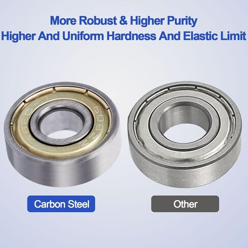 20 Pack 608 ZZ Skateboard Ball Bearing, Double Metal Sealed 608 zz Bearings, 8 x 22 x 7 mm Deep Groove Bearing Steel for Inline Skates, Scooters in Saudi Arabia
