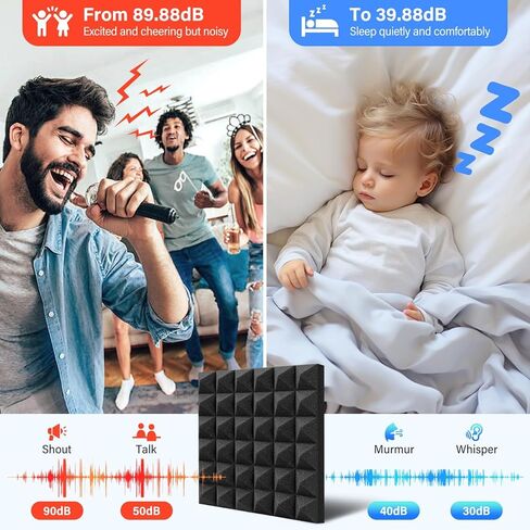 ألواح إسفنجية مقاومة للصوت هرمية، 12 حزمة، Bwaliffury عالية الكثافة ذاتية اللصق ممتصة للصوت، 30.48 سم × 30.48 سم × 5.08 سم، ألواح إسفنجية صوتية مقاومة للحريق، لوحات صوتية، رغوة استوديو للجدار والسقف (أسود) in Kuwait