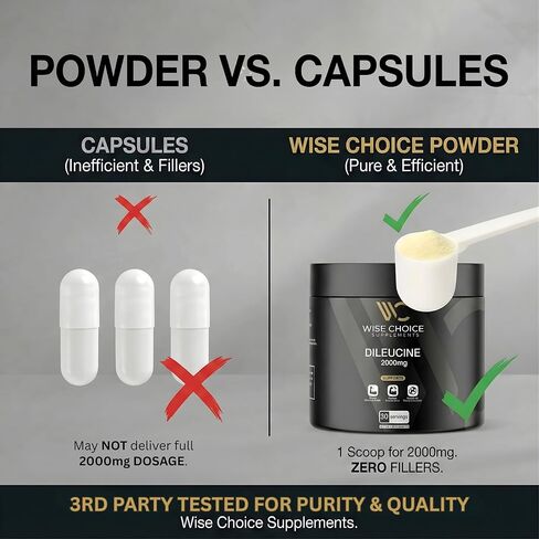 Wise Choice Dileucine Peptide Supplement Powder | 2000mg Leucine Peptide for Muscle Growth & Recovery | Supports Protein Synthesis | 30 Servings in Saudi Arabia