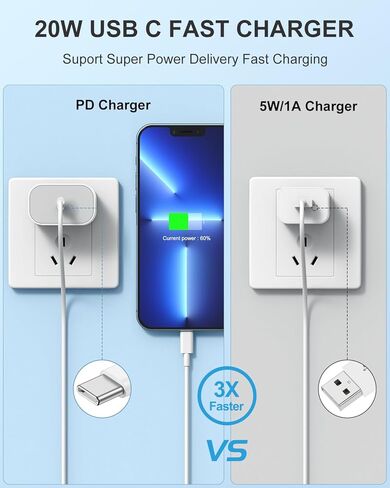 iPhone 14 13 12 Charger Fast Charging, 2 Pack 20W Fast PD USB C Wall Charger Adapter with 3Pack 6Ft USB C to Lightning Cable (MFi Certified) for 14/14 Plus/14 Pro/14 Pro Max/13/ Yellow in Kuwait
