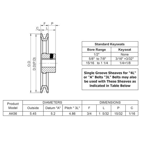 AK56-5/8 V بكرة الحزام 5/8 بوصة تتحمل 5.45 "OD، البكرات الميكانيكية من الحديد الزهر لأحزمة AX 3L 4L V، الحزم AK5658 in Saudi Arabia
