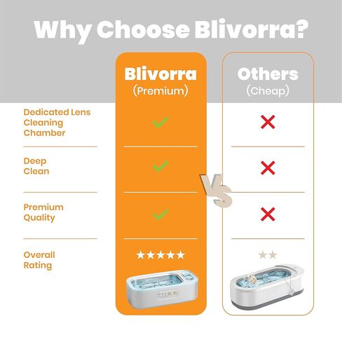 Ultrasonic Jewelry Cleaner – 48kHz High-Frequency Stainless Steel - with 3-Speed Modes, Timer |14 oz, 360° Deep Cleaning | Low Noise, Professional Cleaner for Glasses, Watches, Contact Lenses & More in Kuwait