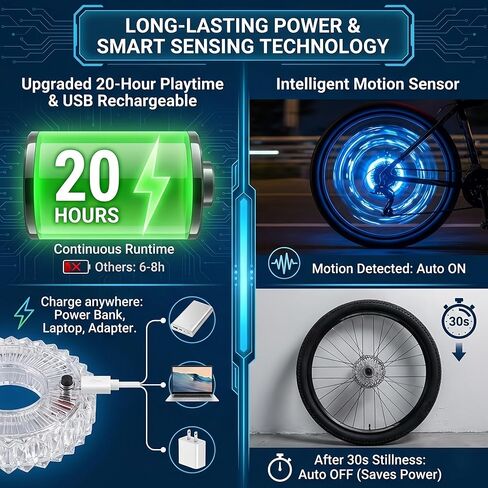 HANZE Rechargeable Bike Wheel Lights – 9 Colors 21 Lighting Modes LED Hub Light, 20H Runtime Motion Activated Bicycle Tire Safety Accessories, Cool Spoke Lights Gifts for Kids Adults (2 Pack) in Kuwait