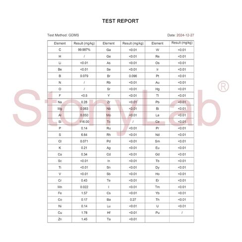 قطب Stonylab Disk مع قرص كربون زجاجي قطره 3 مم ، SGS معتمد - GDMS تم اختباره ، للكيمياء الكهربائية in Saudi Arabia