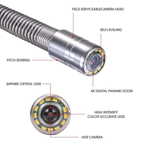 رأس كاميرا الصرف الصحي WP9600FTR مع غطاء واقي عجلة توجيه جهاز الإرسال 512 هرتز، ملحق بديل/أجزاء من 23 مم/0.9 بوصة كاميرا فحص الصرف الصحي JQKJCAM مع محدد موقع 12 مصباحًا (WP90F SP09F) in Kuwait