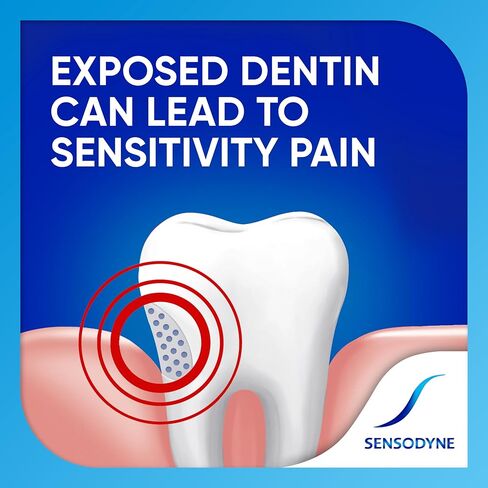 Sensodyne Extra Whitening Toothpaste for Sensitive Teeth, Cavity Prevention and Sensitive Teeth Whitening - 2.7 Ounces (Pack of 2) in Kuwait
