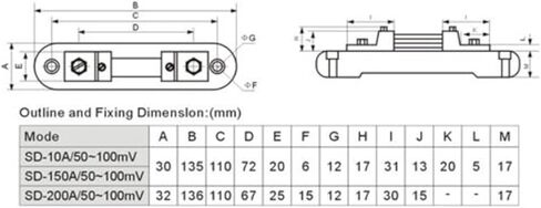 FL-21 50A-150A 75MV Current Shunt DC Shunt in Kuwait