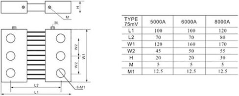 FL-2F 5000A-6000A 75MV Current Shunt DC Shunt in Kuwait