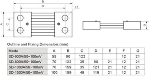 FL-21 600A 75MV Current Shunt DC Shunt in Kuwait
