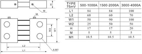FL-2F 1200A 50MV محول لوحة تحويل التيار المستمر in Kuwait