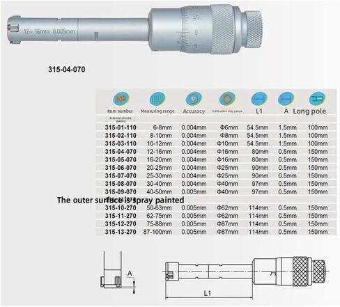Internal Hole Diameter Micrometer Small 3-4mm bore 3-Points Positioning Center Three tipsringgauge(6-8mm) in Saudi Arabia