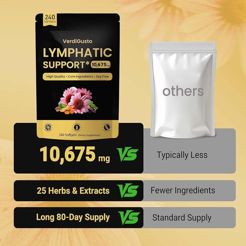 10,675mg Lymphatic Supplement | 25-in-1 Blend with Echinacea, Elderberry, Dandelion | 240 Softgels, 80 Day Supply | Lymph System Support | Soy Free, Non-GMO, Gluten Free in Kuwait