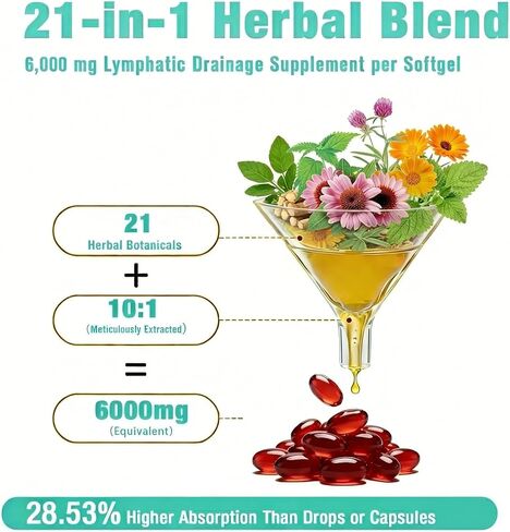 Lymphatic Drainage Supplements | 300 Softgels, 6000 mg Herbal Lymph System Support for Women & Men | 21-in-1 Herbal Blend for Lymphatic Support, Fluid Balance & Immune System in Kuwait