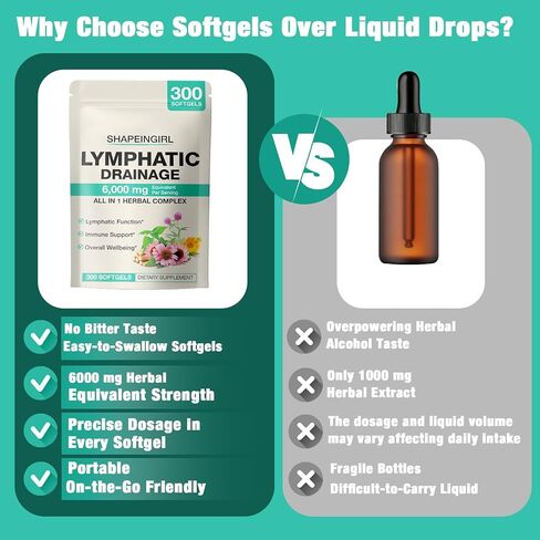 Lymphatic Drainage Supplements | 300 Softgels, 6000 mg Herbal Lymph System Support for Women & Men | 21-in-1 Herbal Blend for Lymphatic Support, Fluid Balance & Immune System in Kuwait