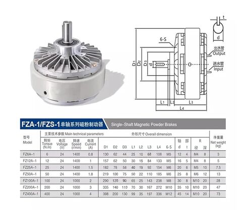 FZ400A-1 40kg Single-axis Magnetic Powder Brake in Saudi Arabia