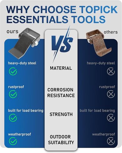 Weld on Trailer Hinges (Pack of 4), Heavy-Duty Greaseable Strap Hinge, Steel Trailer Gate/Dump Door Hinge, Strap Style Short Leaf in Kuwait