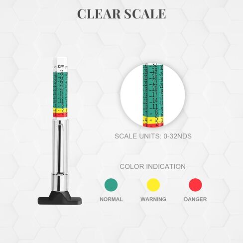 2PCS Tire Wear Gauge, Tire Tread Depth Gauge, 25MM/32nds Color Coded Tire Tread Depth Gauge, Tire Tread Depth Accurate Measurement Tools, Tread Depth Meter Suitable for Cars, Trucks in Saudi Arabia