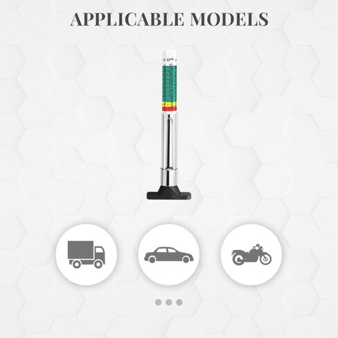 2PCS Tire Wear Gauge, Tire Tread Depth Gauge, 25MM/32nds Color Coded Tire Tread Depth Gauge, Tire Tread Depth Accurate Measurement Tools, Tread Depth Meter Suitable for Cars, Trucks in Saudi Arabia