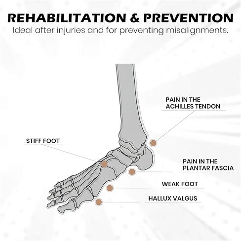 Foot & Ankle Strengthener Kit – Ankle Balance Board for Strength, Stability, Mobility & Injury Recovery – Complete Set with Beginner & Advanced Bars, 2 sizes Cork Balls, Manual & Carry Bag in Kuwait