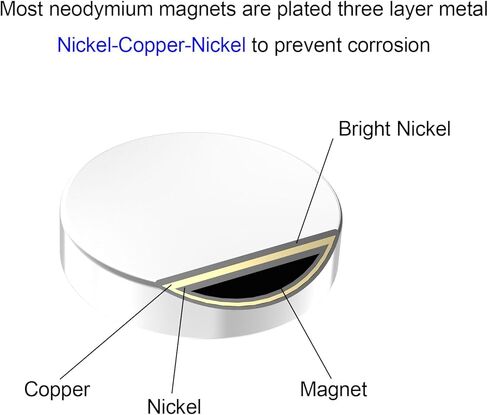 N52 Magnets - 1/2" D x 3/8" H - 16 Pack, Powerful Rare Earth Magnets,Super Strong Neodymium Disc Magnet for Fridge, Office, Building, Scientific, Crafts and DIY Thick Strong Magnet in Kuwait