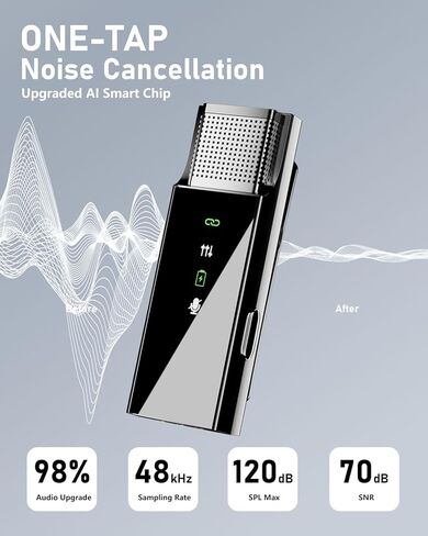 4 Wireless Lavalier Microphone System for iPhone Android Phone Computer, Mini Lapel Mic with USB C/Lightning, 48KHz 24Bit, Reverb,Noise Cancelling for Video Recording Podcast Stream Vlog TikTok in Kuwait