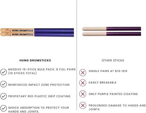 Timbale Drumsticks 0.440-Inch Hickory, 8 Pairs (16 Sticks), 16-Inch Durable for Salsa & Latin Percussion in Kuwait