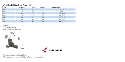 US STAINLESS Stainless Steel 316 DIN315 5/8" Wing Nut in Saudi Arabia