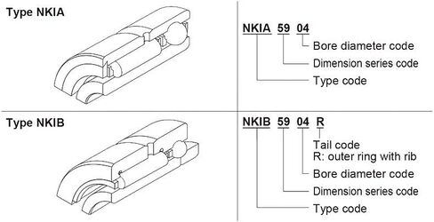 Needle Roller Bearings NKIB5907 Complex Angular Contact Ball Bearing NATB5907 NATB 5974907 35x55x30 mm in Kuwait