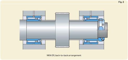 Needle Roller Bearings NKIB5907 Complex Angular Contact Ball Bearing NATB5907 NATB 5974907 35x55x30 mm in Kuwait
