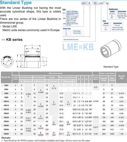 2Pcs LM35UU Linear Motion Bearings 35 * 52 70mm Standard LM35 LM 35mm Bearing UU in Kuwait