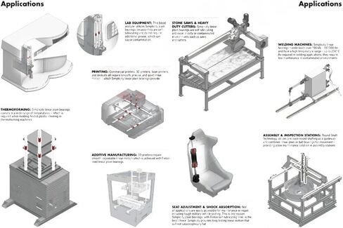 2Pcs LM35UU Linear Motion Bearings 35 * 52 70mm Standard LM35 LM 35mm Bearing UU in Kuwait