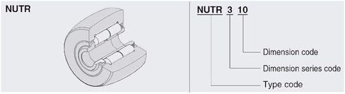 Roller Bearings NUTR30 Followers 30622928mm Yoke Type Track Rollers NUTR 30 Bearing NUTD30 in Kuwait