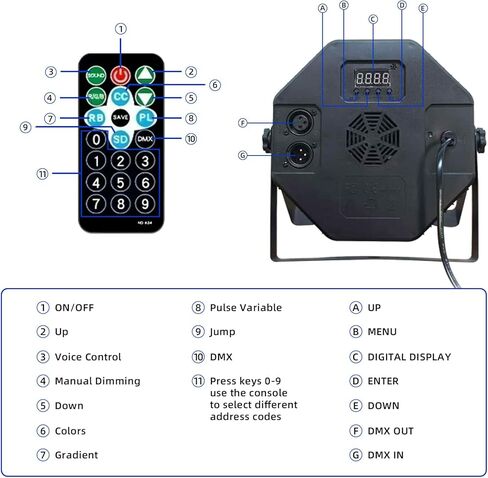 36LED Par Light، 9-Mode RGB DJ Stage Lights مع جهاز التحكم عن بعد، أضواء ستروب لتنشيط الصوت، مصابيح علوية داخلية لموسيقى عيد الميلاد والمراقص والرقص وحفلات الزفاف (عبوتان) in Kuwait