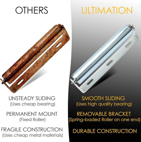 1.5'' Diameter Conveyor Rollers with Stands, 10'' Galvanized Steel Long Roller for Kayak Trailer, Conveyor Rollers Heavy Duty and Woodworking Goods Supportheavy Steel Roller and Bracket Set in Kuwait