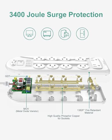قطاع الطاقة AUOPLUS Surge Protector - 6 منافذ مع 3 منافذ USB، سلك تمديد 5FT، غطاء منافذ توصيل مسطحة لشرائط الطاقة مع حماية من الحمل الزائد للمنزل والمكتب والسفر in Kuwait