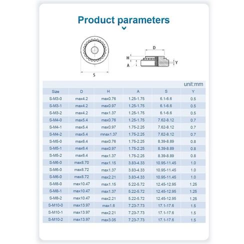 Zkensh-Bolts 450 قطعة من صامولة التثبيت الذاتي المصنوعة من الفولاذ المطلي بالزنك M3 M4 M5 M6 PEM مجموعة متنوعة من صامولة التثبيت بالضغط، تستخدم على نطاق واسع in Kuwait
