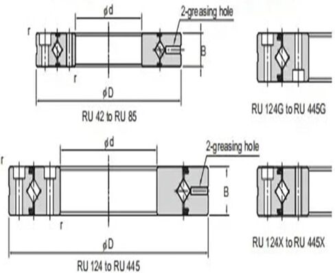 Cross Roller Ring Bearing RU178UUCC0P5 RU178 RU178UUCC0 RU178UU in Saudi Arabia