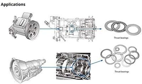 Needle Roller Bearings AXK75100 + 2AS Thrust Bearing with Two AS75100 Washers 889115 NTB75100 75mm x 100mm 6mm in Kuwait