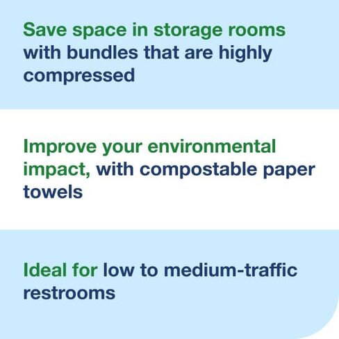Tork Xpress Compressed Multifold Hand Towel White H2, Advanced, Strong and Absorbent, 16 x 250 Sheets, 424835 in Saudi Arabia
