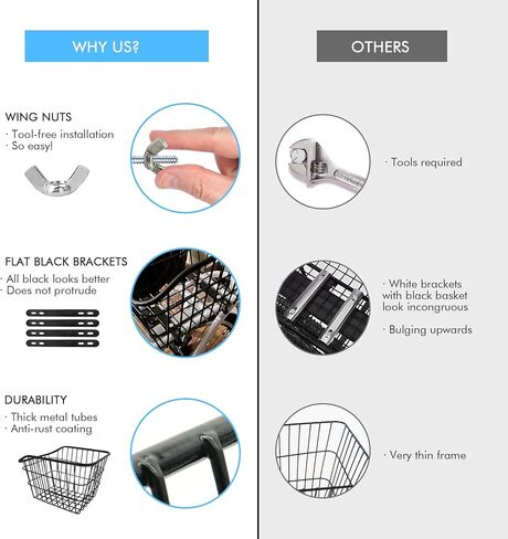 Bike Basket Rear, [Tool-Free Install], Bicycle Pet Basket for Back Cargo Rack, with Waterproof Cover, Cargo Net in Saudi Arabia