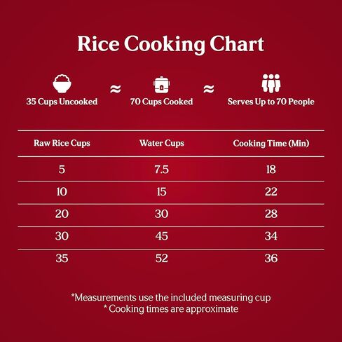 Universal PRO Magna Commercial Rice Cooker, 35 Cups Uncooked and 70 Cups Cooked Rice, 5.9QT Large Rice Maker with Nonstick Inner Pot, One Touch Operation, Auto Keep Warm, Electric Rice Cooker for Restaurants, Catering, and Hotels, Easy to Clean in Saudi Arabia
