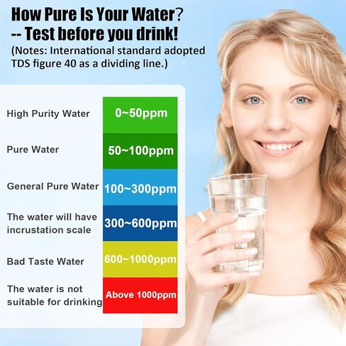 TDS Meter Digital Water Tester,Water Quality Tester,Water Tester for Drinking Water,Accurate and Reliable - 0-9990 PPM - Ideal for Household,Hydroponic,Aquarium,Blue,1Pack in Saudi Arabia