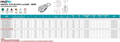 PULL-PRO SWIVEL EYE BLOCK LOLOAD، 5/16 بوصة عرض، 3.1 بوصة، BU، 316SS in Saudi Arabia