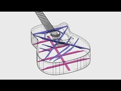 Yamaha AC5R ARE Concert Cutaway - Vintage Natural in Saudi Arabia
