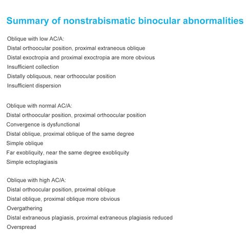 Optometry Test Tool, Wear Test ABS Optometry Inspection Board for Sight Detection in Kuwait