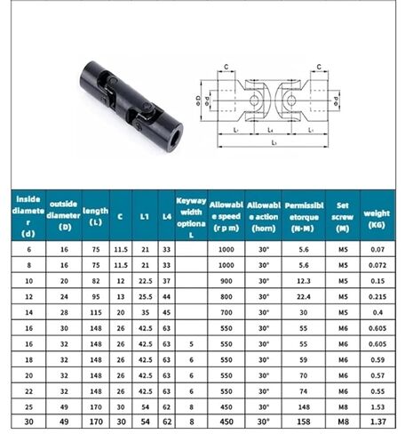 1pc 3 Section Precision Double Coupling Inner Size 14mm 16mm 18mm 20mm 22mm Cross Universal Joint Shaft Adjustable in Saudi Arabia
